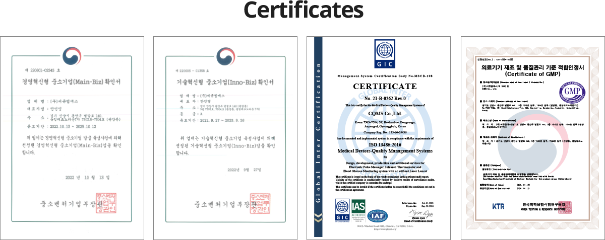 CERTIFICATES