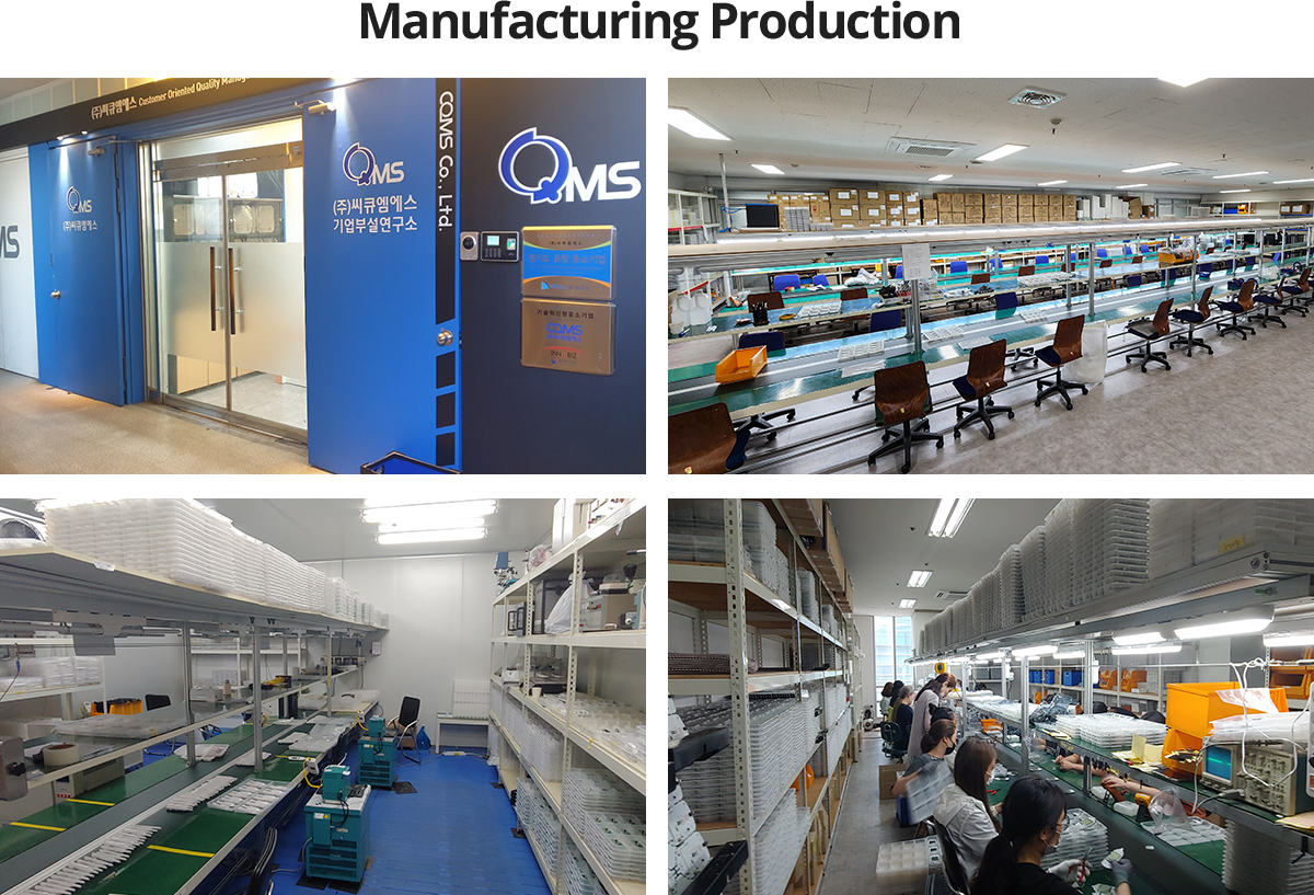 Manufacturing Production